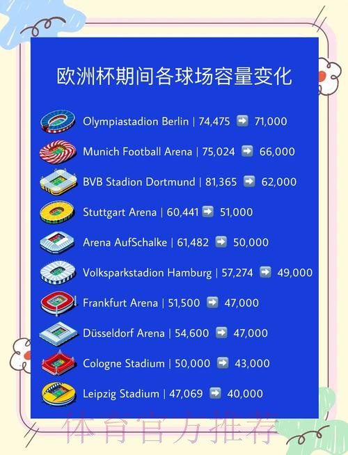 “十三五”时期全国社会足球场地数量增长4倍